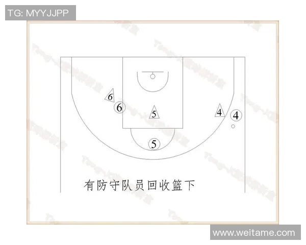 杭州篮球队防反战术解析：从战术布局到实战应用的全面解读