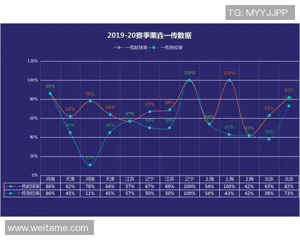 广州排球队个人能力深度解析与发展潜力探讨
