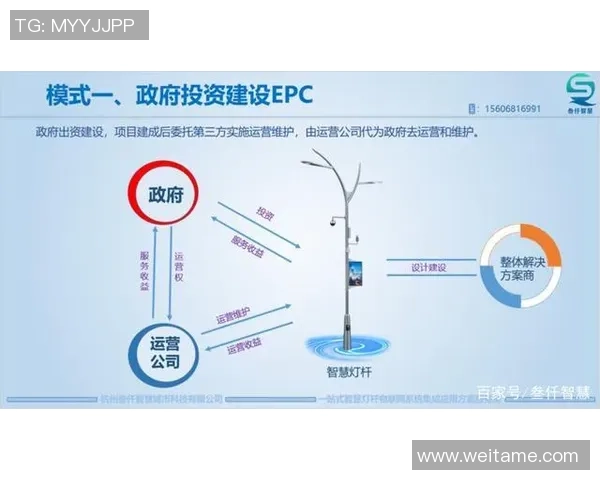深入分析北京足球队的运营策略与发展模式探讨